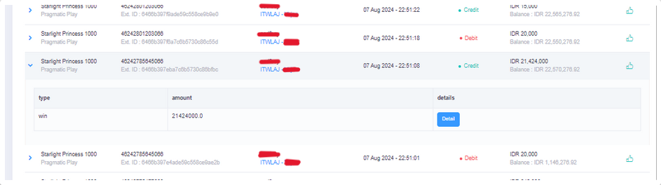 Prediksi Cambodia 09 Agustus '24